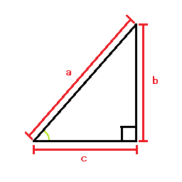 三角 関数